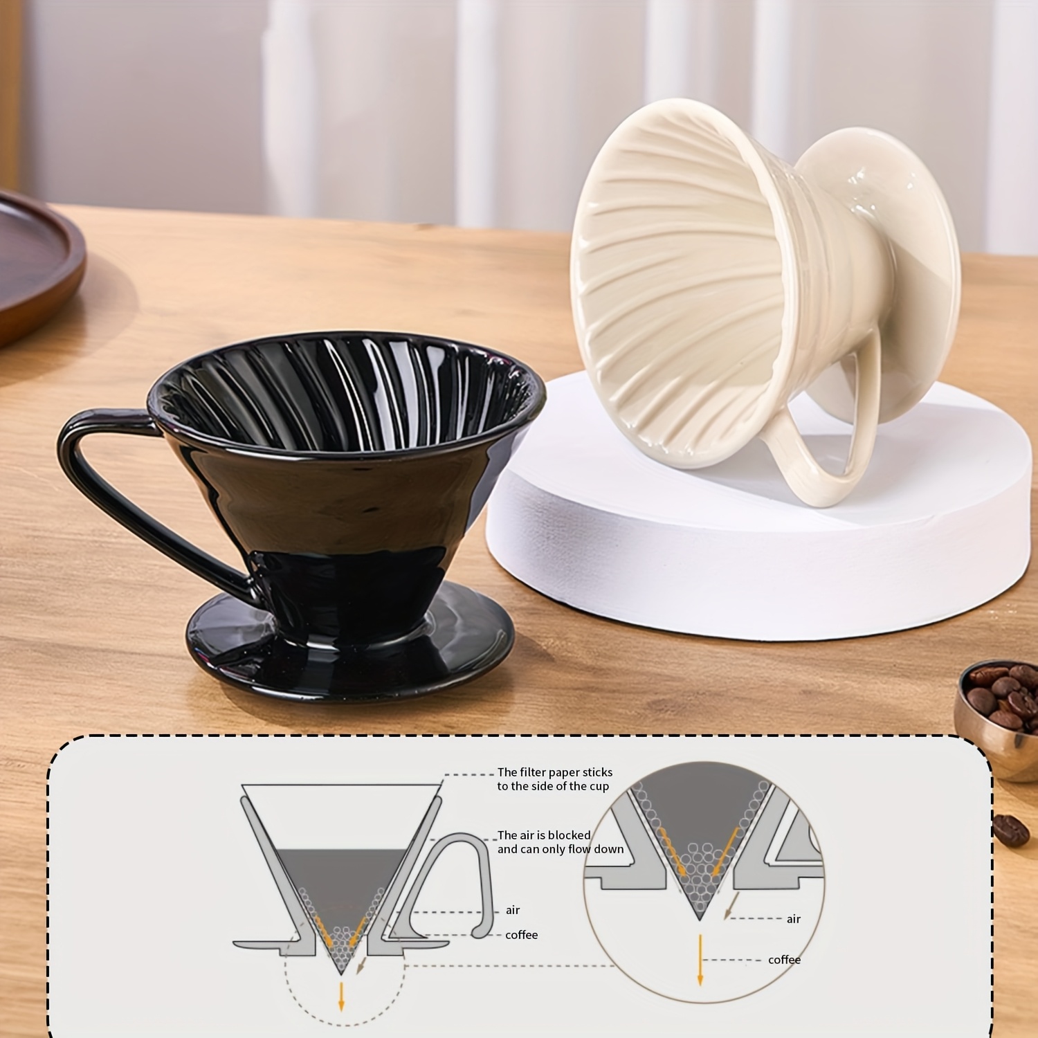 Verser sur la cafetière, goutt - Coffee Tea Paper Cups avis et prix